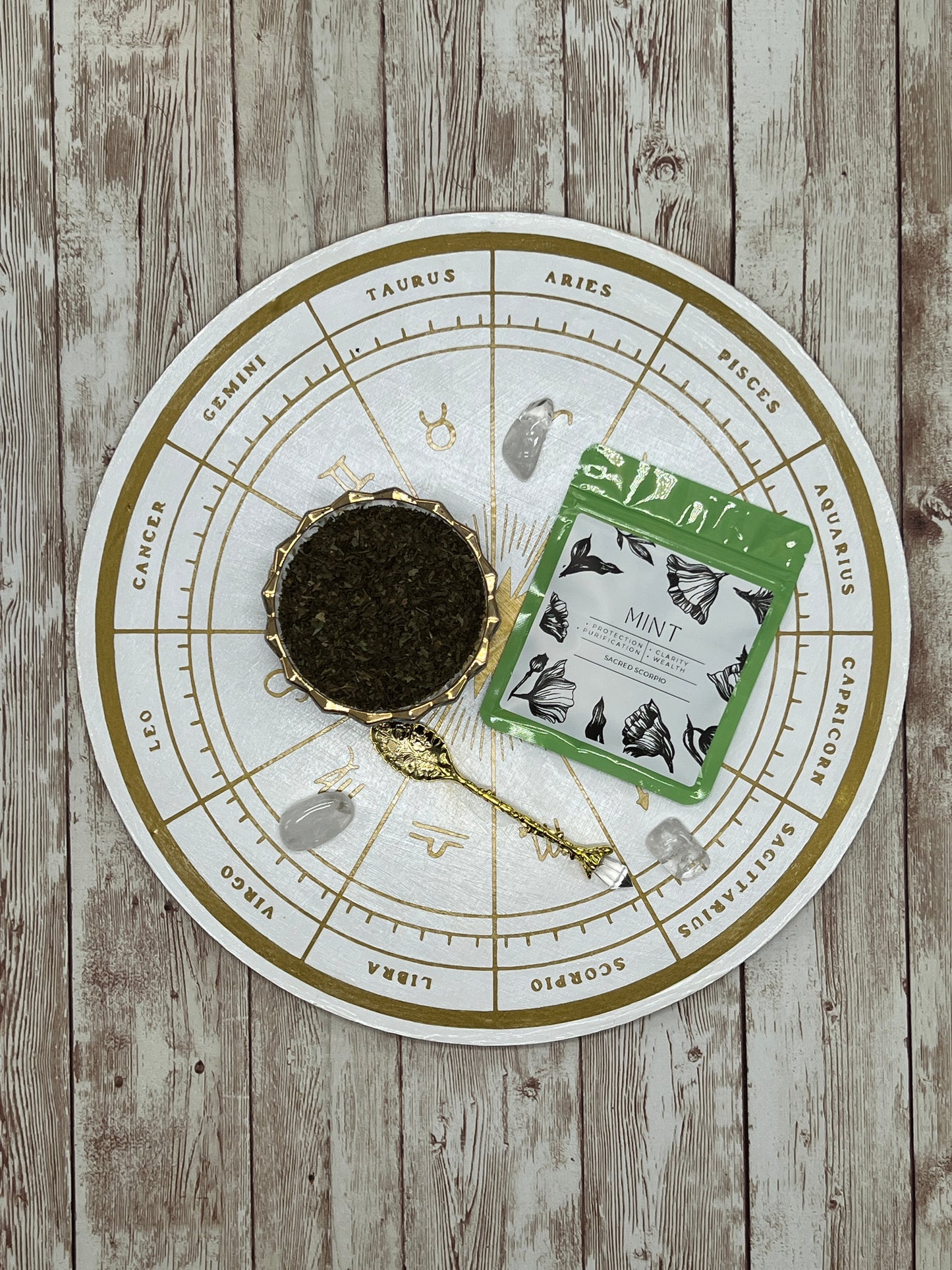 Mint for Wealth, Clarity, and Purification