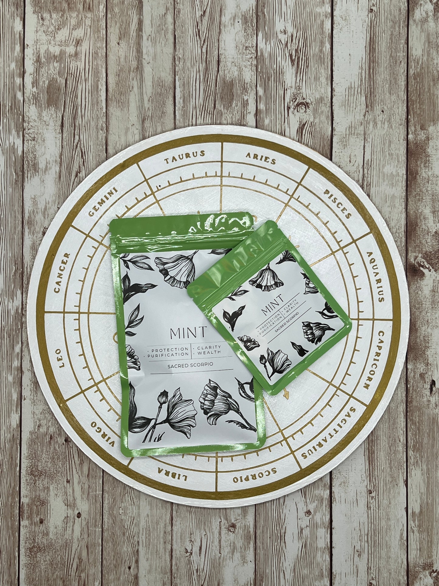 Mint for Wealth, Clarity, and Purification
